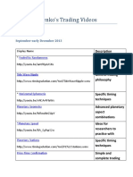 Yuri Shramenko's Trading Videos: September-Early December 2013