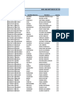 Min 460 Metodos de Explotacion Segundo Semestre 2018: Rut Apellido Paterno Apellido Materno Nombres Carrera