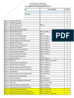 North South University: Prerequisite For Undergraduate Courses Course Title Pre-Requisite Credit