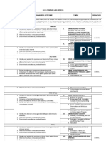 Course Outline: CLJ 4 - Criminal Law (Book 2)