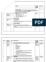 Lesson Plan - Alcoholism