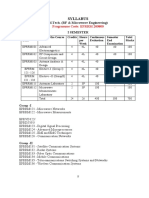 Syllabus: M.Tech. (RF & Microwave Engineering)