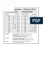 R134aaa PDF