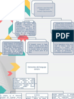 Mapa Conceptual, Segundo Trabajo