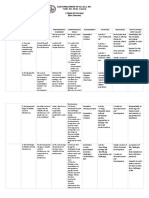 1 Quarter Quarter I Unit 1: Self-Development