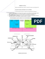 Modelo Canvas