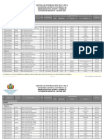 Lista Con Estudiantes Inscritos Con Doble Inscripcion