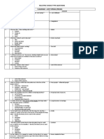 LOST SPRING MCQs & COMPREHENSION CHECK