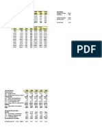 Assumptions: Comparable Companies:Market Value