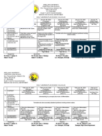 Gov. Pascual Avenue, Malabon City Tel/Fax: 921-27-44 S.Y. 2019-2020 Grade 11 and 12: Second Semester