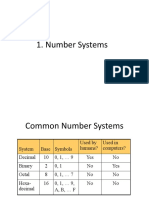 FALLSEM2020-21 ECE2003 ETH VL2020210101783 Reference Material I 14-Jul-2020 DLD Satheesh