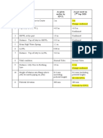 Jetty Data - As Discussed On 17092020