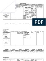 Joannah Denice E. Querol BS Nursing 2C Nursing Care Plan Assessment Diagnosis Planning Interventions Rationale Evaluation