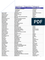 Categoria Superiore - Superior Category: Autore/Composer Brano/Title Editore/Editor