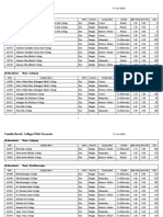 Cumilla Board: Colleges With Vacancies: 17-Jun-2020 Brahmanbaria Thana: Akhaura