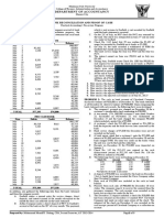 Department of Accountancy: Bank Reconciliation and Proof of Cash