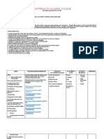 TCHM 103 Syllabus