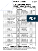 Bledisloe Cup - Pacific Racing