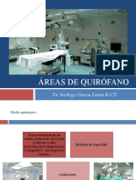 Areas de Quirofano