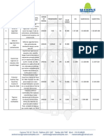 3.3. Precotización 2