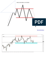 HHLL Trading System (PRINT) PDF