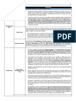 Land Titles Synthesis Finals PDF