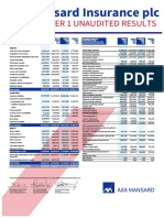 2018 Quarter 1 Financials PDF