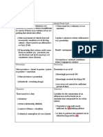 Common Law Model Penal Code