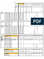 NSCP 2015 Load Combinations