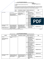 ABM - Culminating Activity - Business Enterprise Simulation CG - 2 PDF