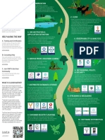 Cloud Native Trail Map