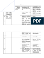 Curriculum Mapping (MATH 7) First Quarter Week Content Standards Performance Standards Student Assessment Activity/ies Teaching Activities 1