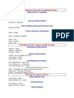 Constitutional Law Outline