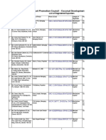 Exporters List