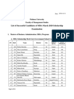 Merit List MBA Scholarship 2020 March 1 PDF