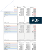 Vital Marketing Budget Template