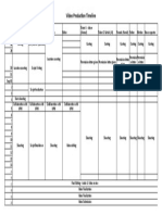 Video Production Timeline