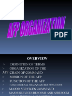 AFP Organization