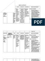 Acute Myeloid Leukemia (Drug Study)