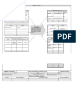 Diagrama de Tortuga Auditoría Interna