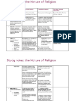 Jordan de Nobrega - Study Notes - The Nature of Religion