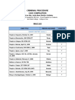 Criminal Procedure: Case Compilation