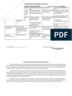 Ass. 2 Professional Development Plan PDF 2020 2021