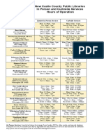 New Castle County Library Hours - Reopening