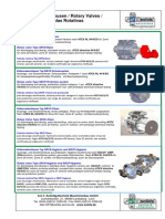 07 Rotary Valves 230718