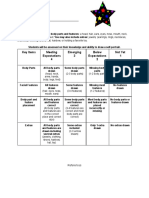 Self Portrait Rubric