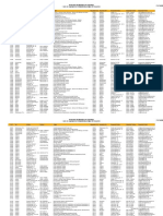 Liste Der Zugelassenen Kurstraeger