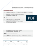 Study Zone - Intermediate