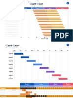 Gantt PowerPoint Slides