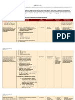 TASK 3 LEC CU9 (ZOMIL, Geralyn Kae M.)